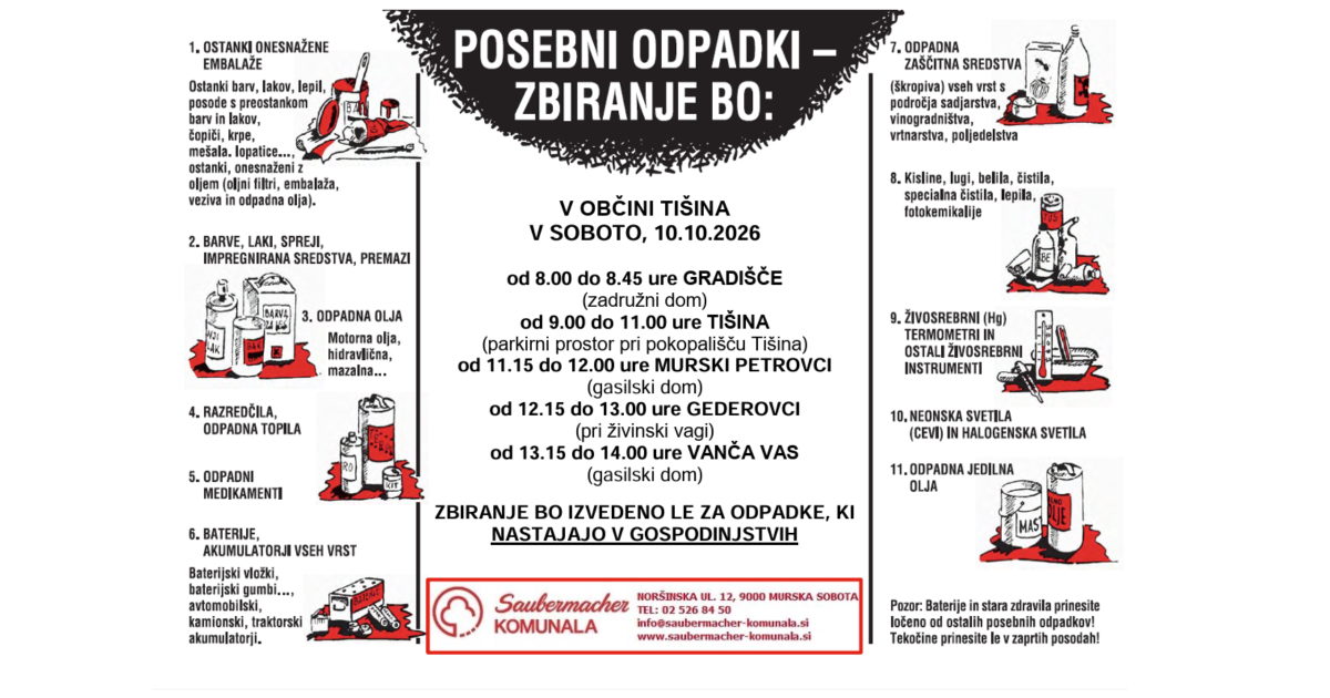 zbiranje nevarnih odpadkov